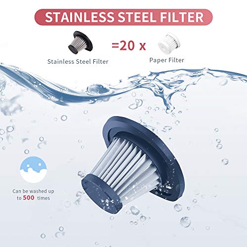 6 VacLife+Handheld+Cordless+Rechargeable+Cleaning