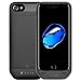 iPhone 7 memory battery Case,2800mAh Juice Pack Slim Protective Charging Case,Portable Charger Built-in 3.5 mm headphone jack for iPhone 7(4.7inch)-Black