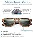 An Swallow Polarized Wood Sunglasses Men, Wooden Bamboo Sunglasses for Women (Walnut Wood, Green Lens)