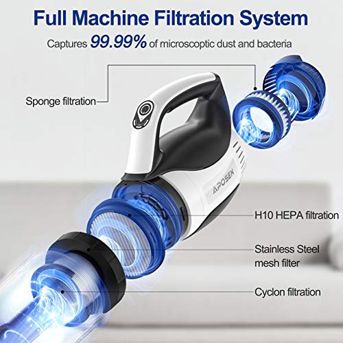 APOSEN Handheld Vacuum with Charging Dock, Cordless Hand Vacuum with