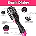 Hair Dryer Brush and Hot Air Brush, Bvser Air Hair Brush 3 in 1 Electric One Step Hair Dryer Volumizer with Negative Ion Curling Dryer Brush Styler, Hair Straightening Brush, Rotating Blow Dryer Brushthumb 2