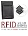 Slim Wallet RFID Front Pocket Wallet Minimalist Secure Thin Credit Card Holder