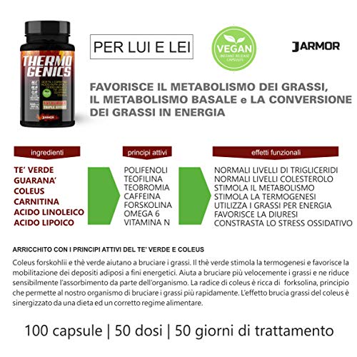 Keto-Fat-Burner-Quemador-de-Grasa-Para-Mujeres-y-Hombres-Quemagrasas-Adelgazar-rapido-100-Cpsulas