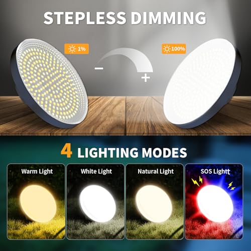 5000LM Portable LED Flashlight, 30W Rechargeable Flashlight with Magnet, IPX4 Waterproof, Tent Lights, Power Failure, Emergency Survival Kits, Snowstorm