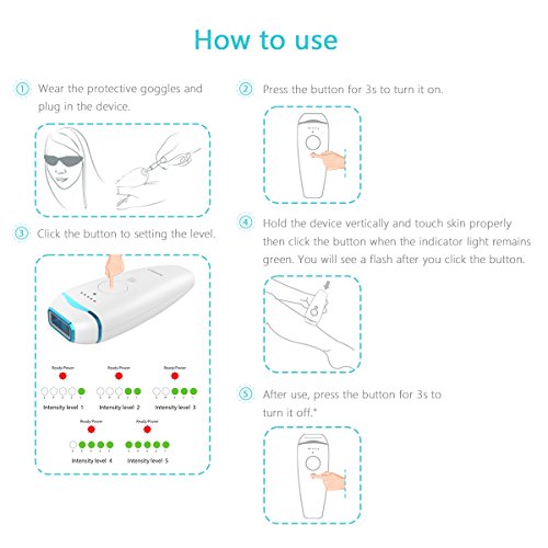 Xpreen IPL Hair Removal Device for Face and Body, Hair Removal System with Instense Pulsed Light