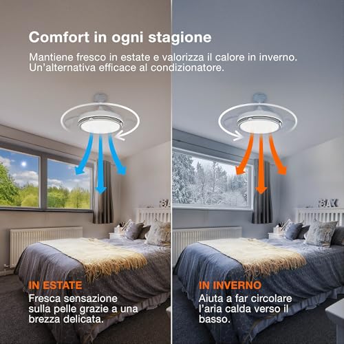 OSRAM Coromuel LED Ceiling Fan 1065mm 60W CCT 3000/4000/6500K 2600LM 115° Beam Angle 50,000 H Lifespan Dimmable Remote Control Included