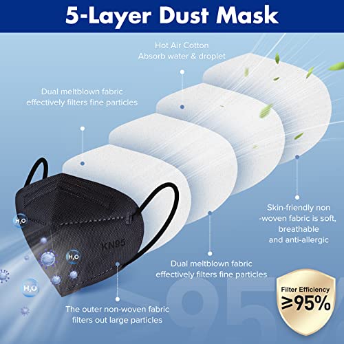 KN95 Black Face Masks 20pcs 5-Layer Cup Dust Masks Filtration Efficiency ≥95% Individually Packaged PM2.5 Particulate Respirators Breathable Face Mask