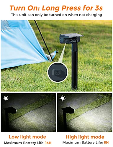 GOLUMUP Solarleuchten Garten, 36 LEDs Solar Gartenleuchte Solarstrahler mit IP67, 2 Helligkeitsstufe, Solarlampe für… – Bild 5