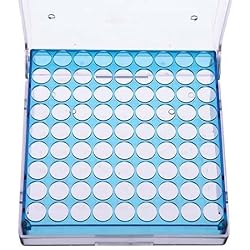Argos Technologies Magnetic Polycarbonate