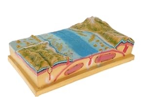 Generic Plastic Scientific Plate Tectonics Model Geographical Teaching Aids