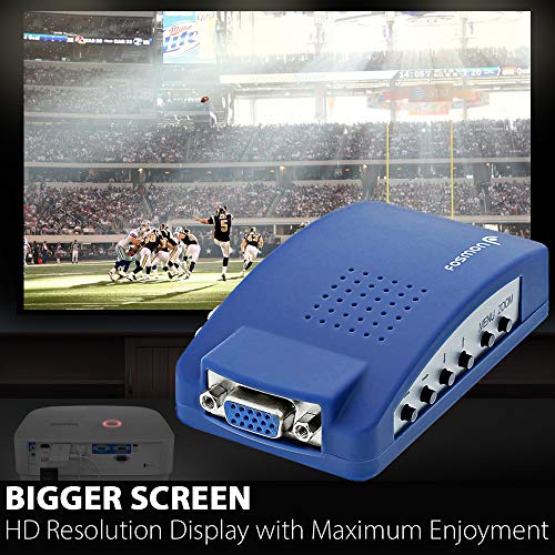 Fosmon Vga To Rca Adapter Composite Av S Video To Vga Converter Pc To Tv Video Switch Box For Hdtv Monitors Laptop Desktop Pc Pricepulse Fosmon Vga To Rca Adapter Composite Av S Video To Vga Converter Pc To Tv Video Switch Box For Hdtv Monitors Laptop Desktop Pc Pricepulse