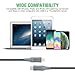 USB C to 8 Pin Cable Charging &Sync Cord, 2 Pack/6.6ft Type C to Lighting Charger Cable Compatible with iPhone Xs/Xs Max/XR/X / 8 Connect to MacBook and Other USB-C Devices