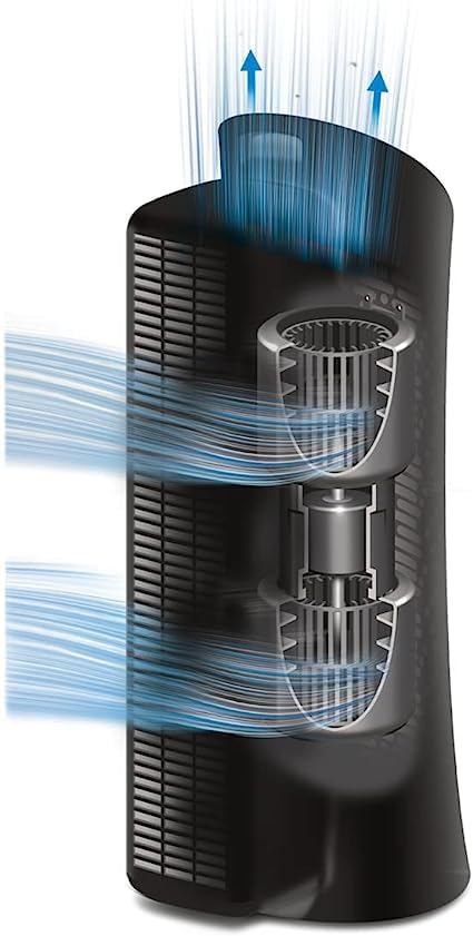 Honeywell HEPA Air Purifier for Home, 990 Ft² in 1 hour, Allergen Reducer for Dust, Pollen, Pet Dander, Odors, All Smoke Types, Tower, Black, HPA030