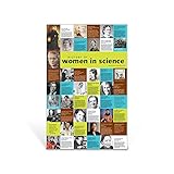 History of Women in Science Poster | Classroom Posters | 23