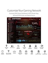 ASUS ROG Rapture GT AC5300 Enrutador WiFi para videojuegos, de tres correas 4x4 AC5300 con 8 puertos, router gigabit