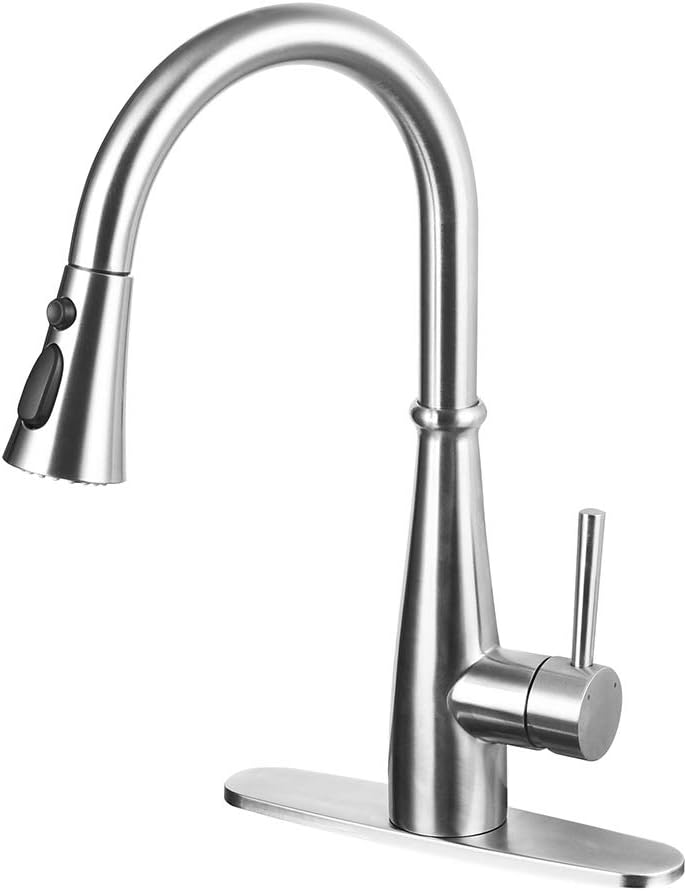 Best Brushed Gold Kitchen Faucet Three Hole