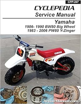 Yamaha Pw80 Parts Diagram - Atkinsjewelry