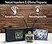 Reed Diffuser Gift Set, Natural Essential Oil Long Lasting Fragrance 5 oz; Aromatherapy Air Freshener; French Provence Lavender (+Other Scent Options Available) w/Glass Bottle & Rattan Reeds
