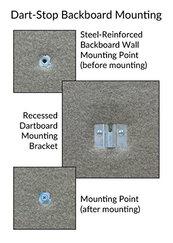 29" Professional Dartboard Backboard, Octagonal (Black)