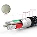 3 in 1 Lightning Cable, Micro USB Cable, USB C Cable, iHaper [Apple MFi Certified] Charge and Sync Cable 1 m with Nylon Braided and Kevlar, High Speed Sync and Quick Charge for iPhone, Android, Black