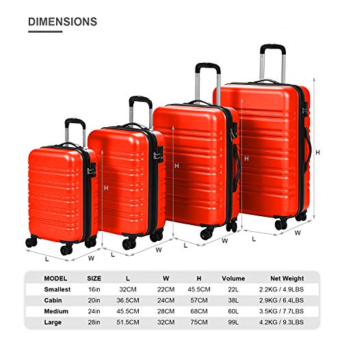 Murtisol Luggage Sets Expandable TSA Lock Lightweight Durable Spinner