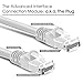 GearIT 75 Feet Cat 6 Ethernet Cable Cat6 Snagless Patch - Computer LAN Network Cord, White