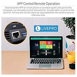 Feelworld LIVEPRO L1 V1 Multiformat Video Mixer