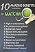 Matcha Green Tea Powder - Premium Culinary Grade,USDA Certified Organic Matcha Powder for Baking, Smoothies, Latte, Lced tea, Increases Natural Energy Weight Loss (1.76Oz /50g)