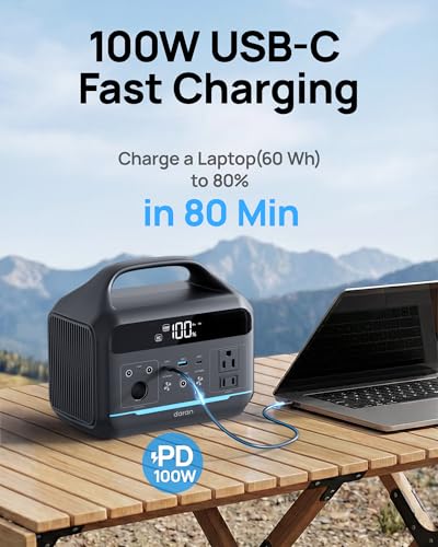 600W Portable Power Station with 80W Solar Panel, 288Wh LiFePO4 Solar Generator (1200W Peak), Fast Charging with Dual AC Outlets, 100W USB-C PD for Camping, RV Trips, Power Outages, Emergency Backup