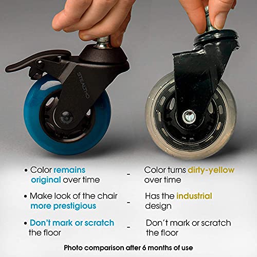STEALTHO Patented Replacement Office Chair Caster Wheels Set of 5