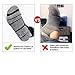 NEEKFOX Men’s Cushion Crew Hiking Socks Multi Performance Outdoor Sport Moisture Wicking Socks