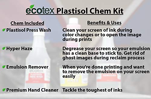 image for Screen Print Direct Ecotex PLASTISOL Chemistry KIT for Screen Printing