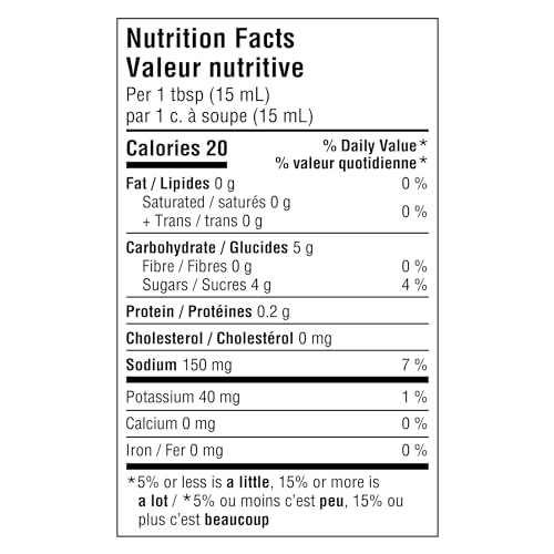HEINZ KETCHUP FRIDGE FIT-2 PACK, 2.5 LITRES/84.56 FLUID OUNCES {IMPORTED FROM CANADA}