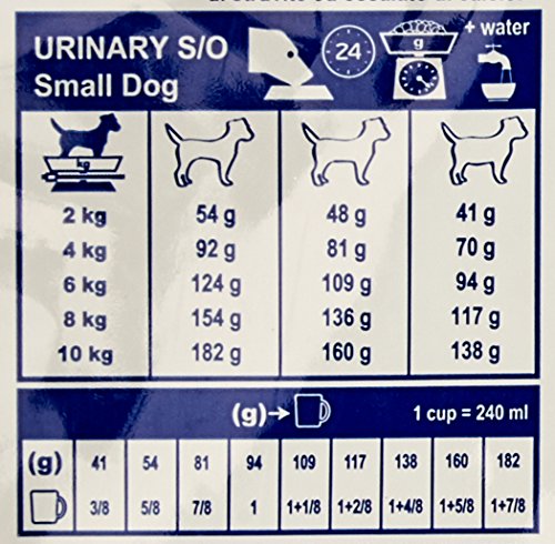 royal canin urinary small dog 8kg