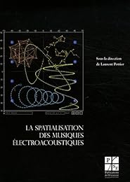 La  spatialisation des musiques électroacoustiques
