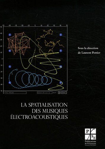 La  spatialisation des musiques électroacoustiques