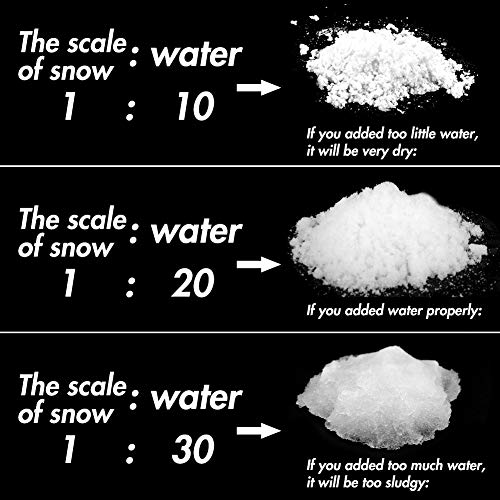 DomeStar Fake Snow, 10 Oz Instant Snow Powder Artificial Snow Magic Snow for Cloud Slime Christmas Tree Decoration Winter Crafts