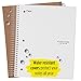 Five Star Spiral Notebook, 5-Subject, Wide Ruled Paper, 10-1/2