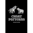 Chart Pattern Study of Technical Analysis in Stock Market