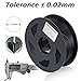 PLA 3D Printer Filament Neatly Rolled 2.2 lbs (1KG)- 1.75mm Pla Filament, Dimensional Accuracy +/- 0.03 mm, Black