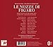 Mozart: Le nozze di Figaro