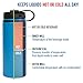 Fifty/Fifty Blue Vacuum-Insulated Stainless Steel Bottle with Wide Mouth - 18 oz. Capacity