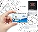 【SLICK2BUY】PREMIUM UNLOCK CHIP, Compatible with iPhone XS X 8+ 8 7+ 7 6S+ 6S 6 5C 5S, SPRINT, VERIZON, ATT, TMOBILE, METRO PCS, XFINITY, ANY GSM SIM CARD, ANY COUNTRY