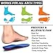Valsole Sport Insoles for Plantar Fasciitis Women and Men Full Length Shoe Insert with Arch Support-Shock Absorption & Cushioning Insert for Flat Feet, Heel Spurs & Foot Pain (Blue, US 6.5-9 Women)thumb 2