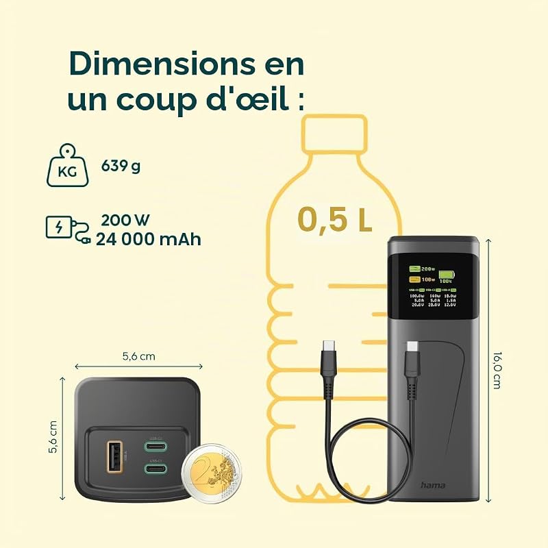 Batterie Externe 24000 mAh 200W (Power Bank Compact, Chargeur Portable, Charge Ultra Rapide Sécurisée, 2 USB-C, 1 USB-A, PD + QC, Ecran Indicateur Couleur TFT, Utilisation Universelle) Gris