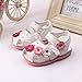 Binmer(TM) Baby Flowers Girls Sandals Lighted Soft-Soled Princess Baby Shoes (Length:12.5CM；Age:1-2Y, white)
