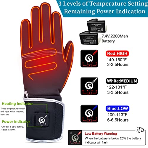 Savior Heated Glove Liners,Electric Heated Thin Gloves with Remaining
