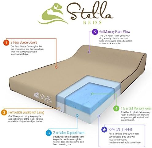Top Rated Orthopedic Premium Gel Memory Foam Pet Bed for Large Dogs By Stella Beds. Includes Two Top Covers and Waterproof Liner.