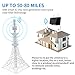 [2020 Newest] TV Antenna Receiver, Indoor Digital TV Aerial with Stand 50-80 Miles Range Freeview Amplified HD TV Aerial Support 4K 1080P HD/UHF/VHF/FM Freeview Channe