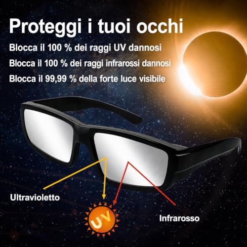 Solar Eclipse Glasses,2026 Approved, ISO 12312-2:2015(E) & CE Certified, Pack of 3 Strong Plastic Glasses for Direct Sun Observation